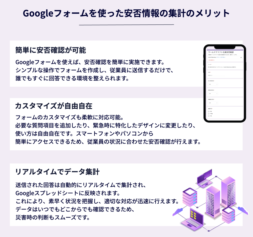 グーグルフォームを使った安否情報の集計のメリット