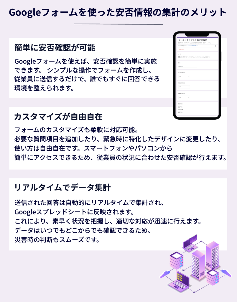 グーグルフォームを使った安否情報の集計のメリット